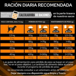 Pro Plan Veterinary Diets Obesity Management pienso para perros