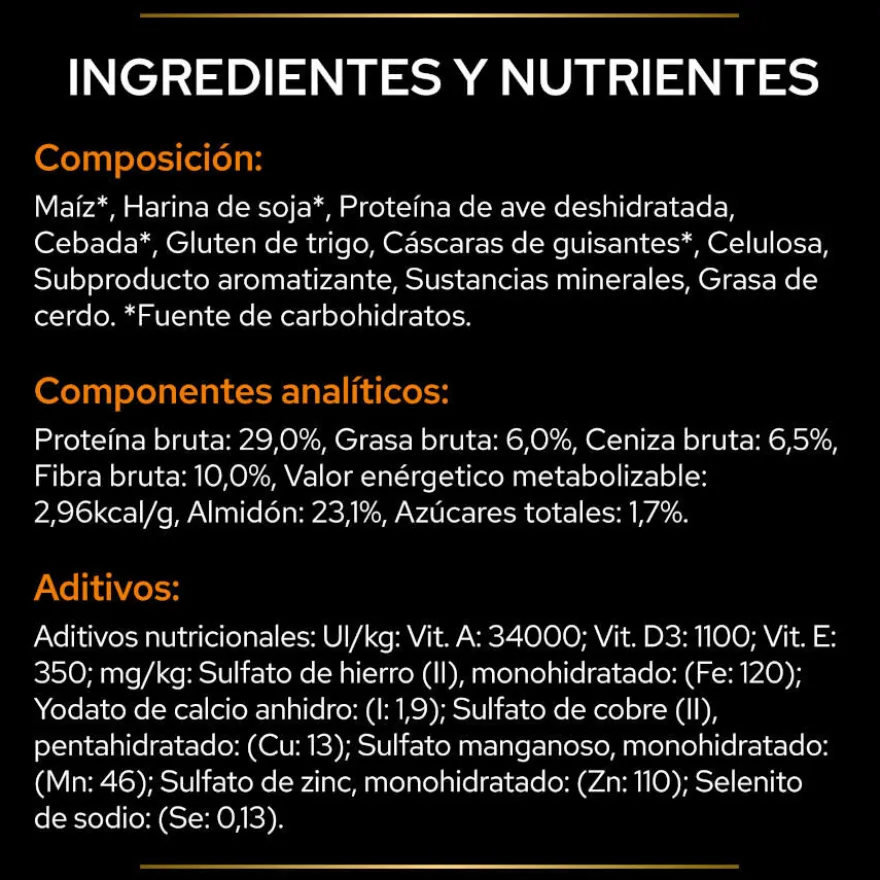 Pro Plan Veterinary Diets Obesity Management pienso para perros