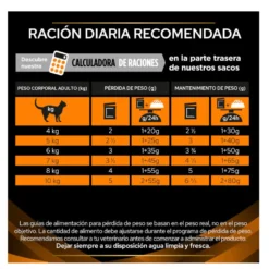 Pro Plan Veterinary Diets Obesity Pollo sobre para gatos