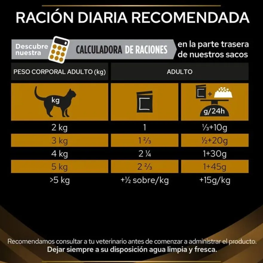 Pro Plan Veterinary Diets Renal sobres para gatos
