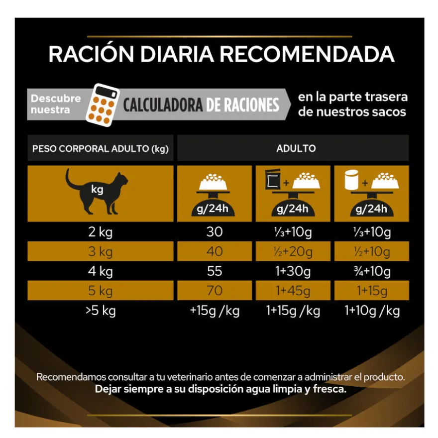 Pro Plan Veterinary Diets Renal Advanced Care pienso para gatos