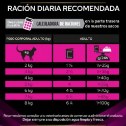 Pro Plan Veterinary Diets St/Ox Urinary Pollo en Salsa sobre para gatos – Multipack