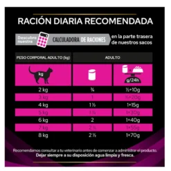 Pro Plan Veterinary Diets Urinary Pavo latas para gatos