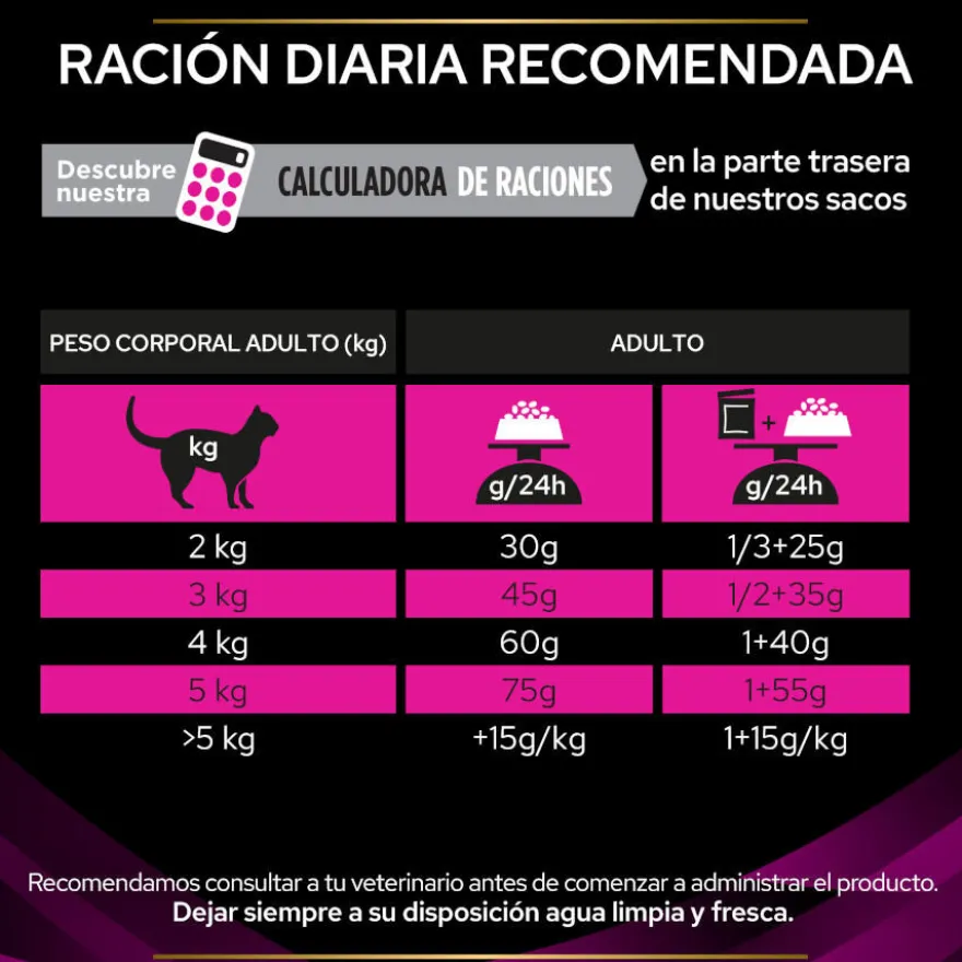 Pro Plan Veterinary Diets Urinary pienso para gatos