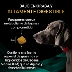 Pro Plan Veterinary Gastrointestinal Low Fat para perros