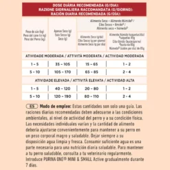 Purina One Mini Active Pollo pienso para perros
