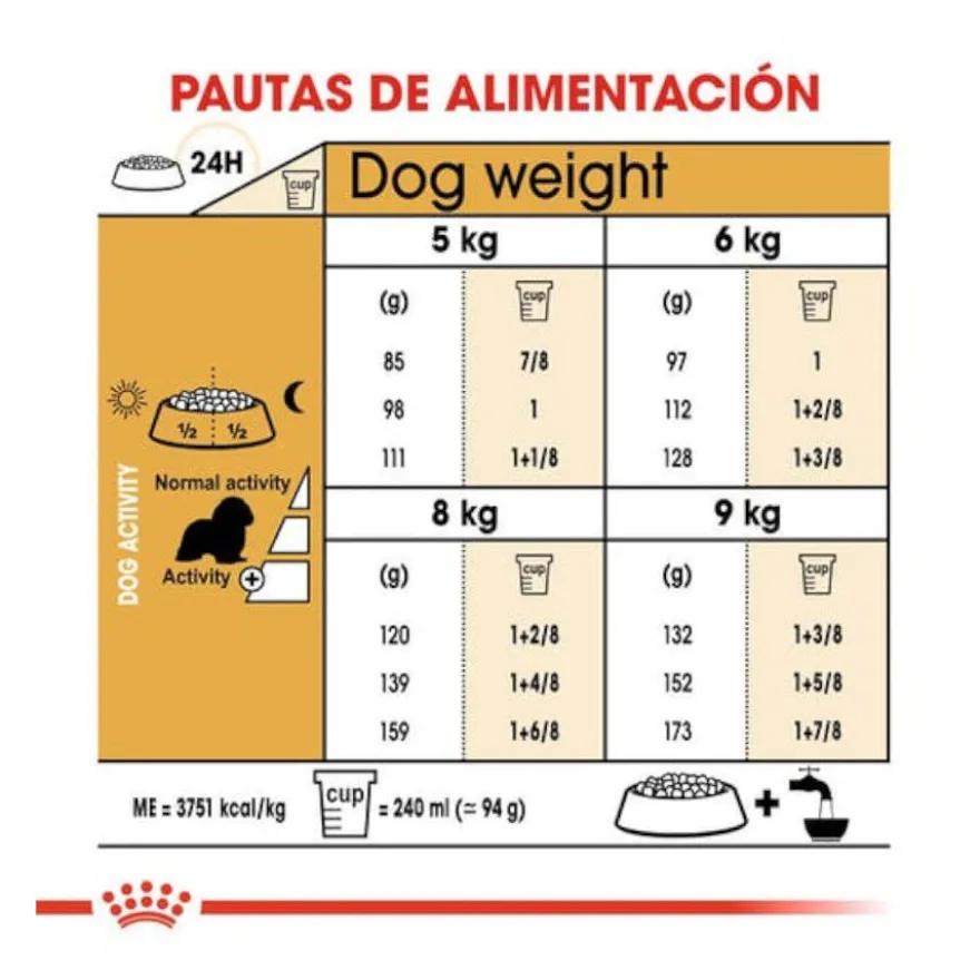 Royal Canin Adult Cavalier King Charles pienso para perros