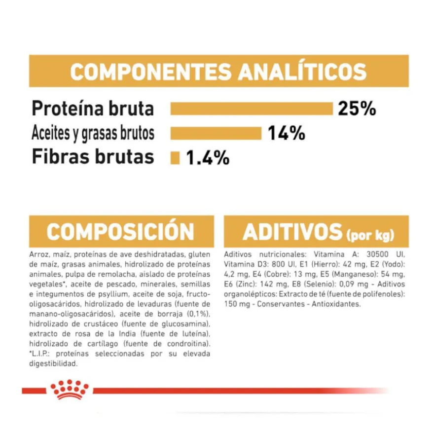Royal Canin Adult Cocker pienso para perros