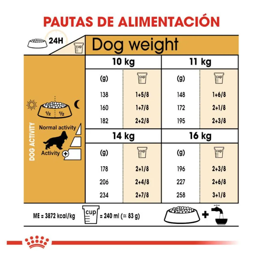 Royal Canin Adult Cocker pienso para perros