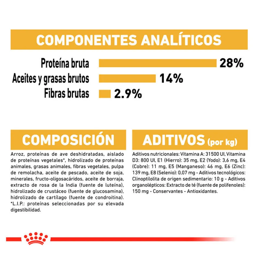 Royal Canin Adult Dachshund pienso para perros