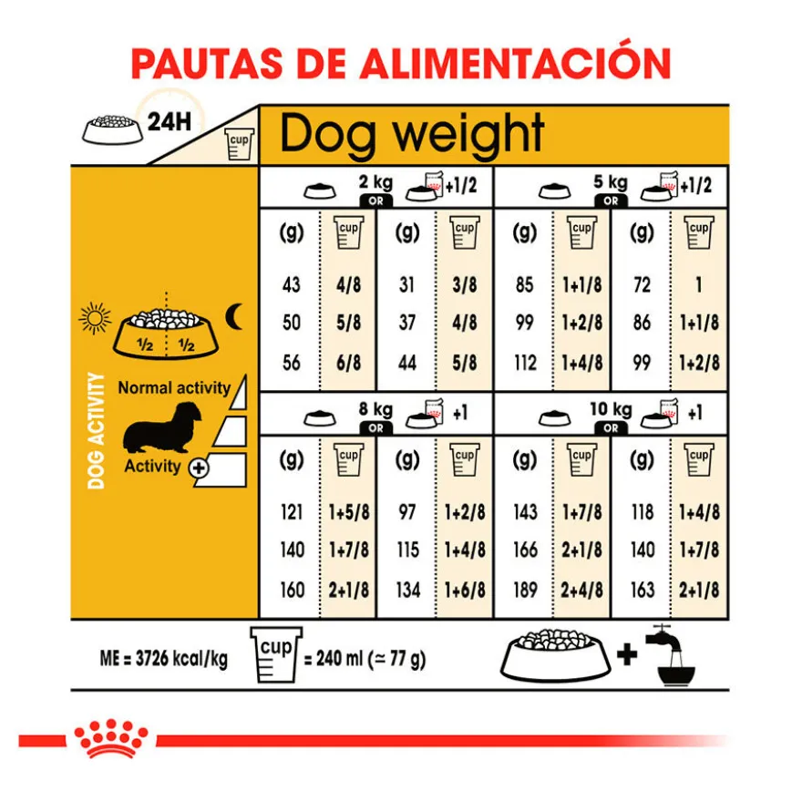 Royal Canin Adult Dachshund pienso para perros