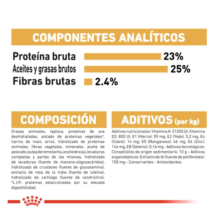 Royal Canin Adult Great Dane pienso para perros