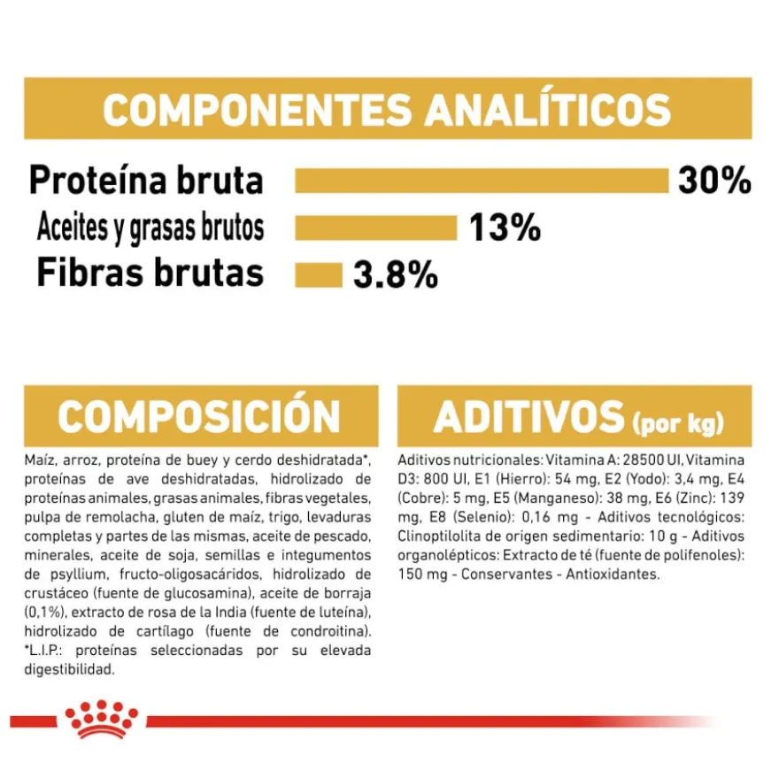 Royal Canin Adult Labrador Retriever pienso para perros