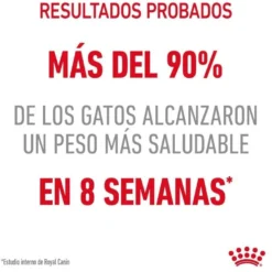 Royal Canin Adult Light Weight Care pienso para gatos