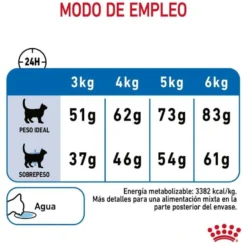 Royal Canin Adult Light Weight Care pienso para gatos