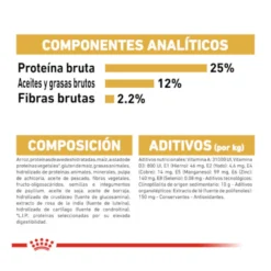 Royal Canin Adult Miniature Schnauzer pienso para perros