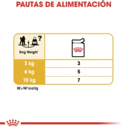 Royal Canin Adult Poodle Paté sobre para perros