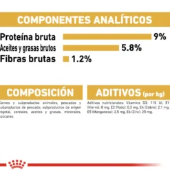 Royal Canin Adult Poodle Paté sobre para perros
