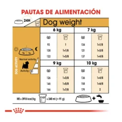 Royal Canin Adult White Terrier West Highland pienso para perros
