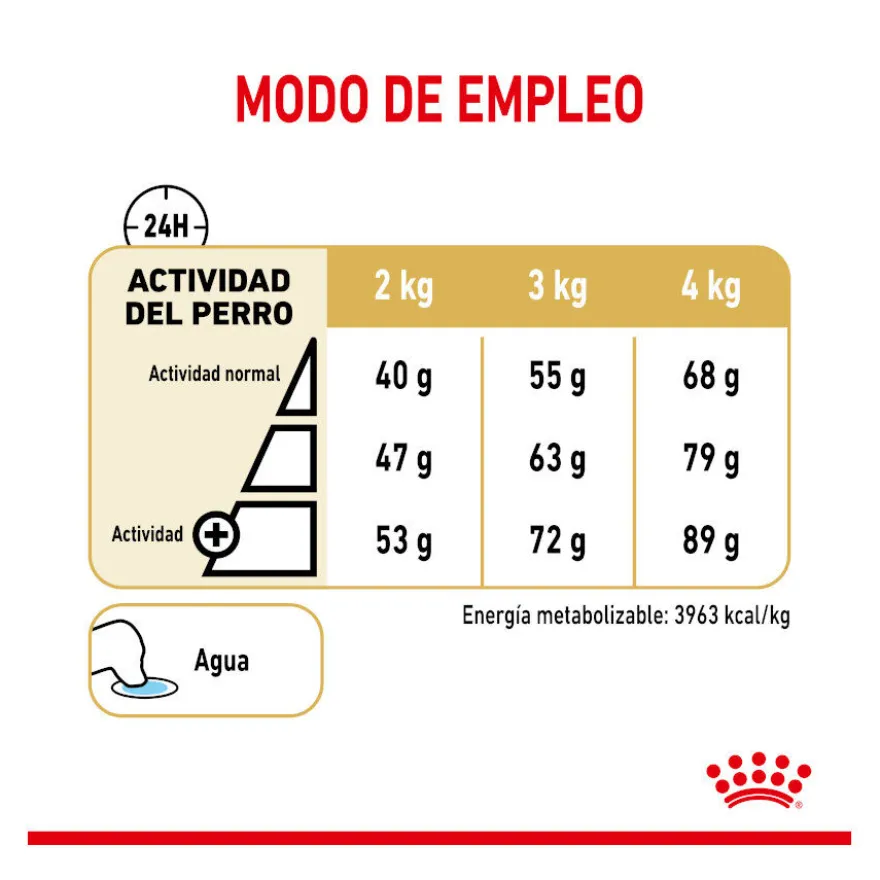 Royal Canin Adult 8+ Yorkshire pienso para perros