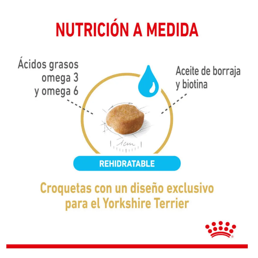 Royal Canin Adult 8+ Yorkshire pienso para perros