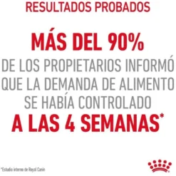 Royal Canin Appetite Control Care pienso para gatos