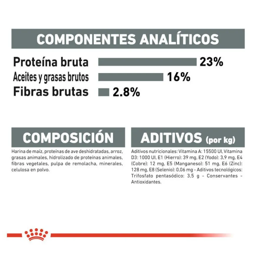 Royal Canin Dental Care Maxi pienso para perros