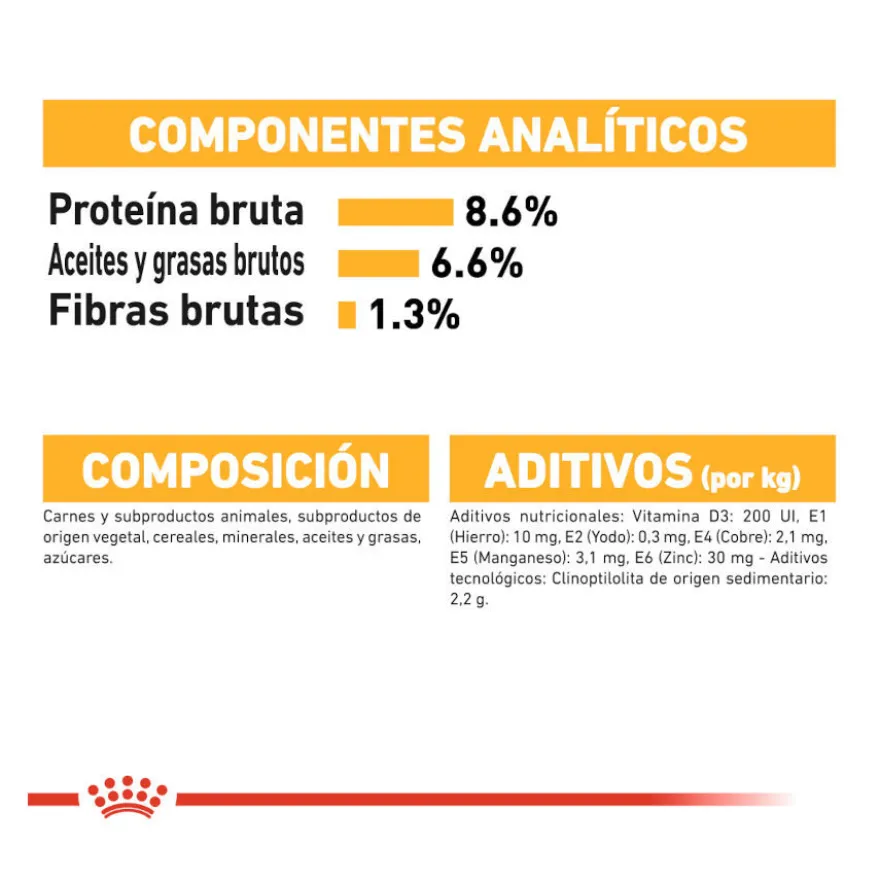 Royal Canin Dermacomfort Sobres Paté para perros