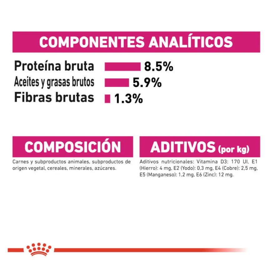 Royal Canin Exigent paté sobre para perros