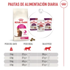 Royal Canin Fussy Exigent Pienso para gatos