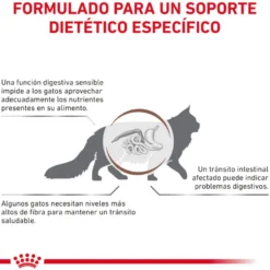 Royal Canin Gastrointestinal Fibre Response Láminas en Salsa Sobre para gatos