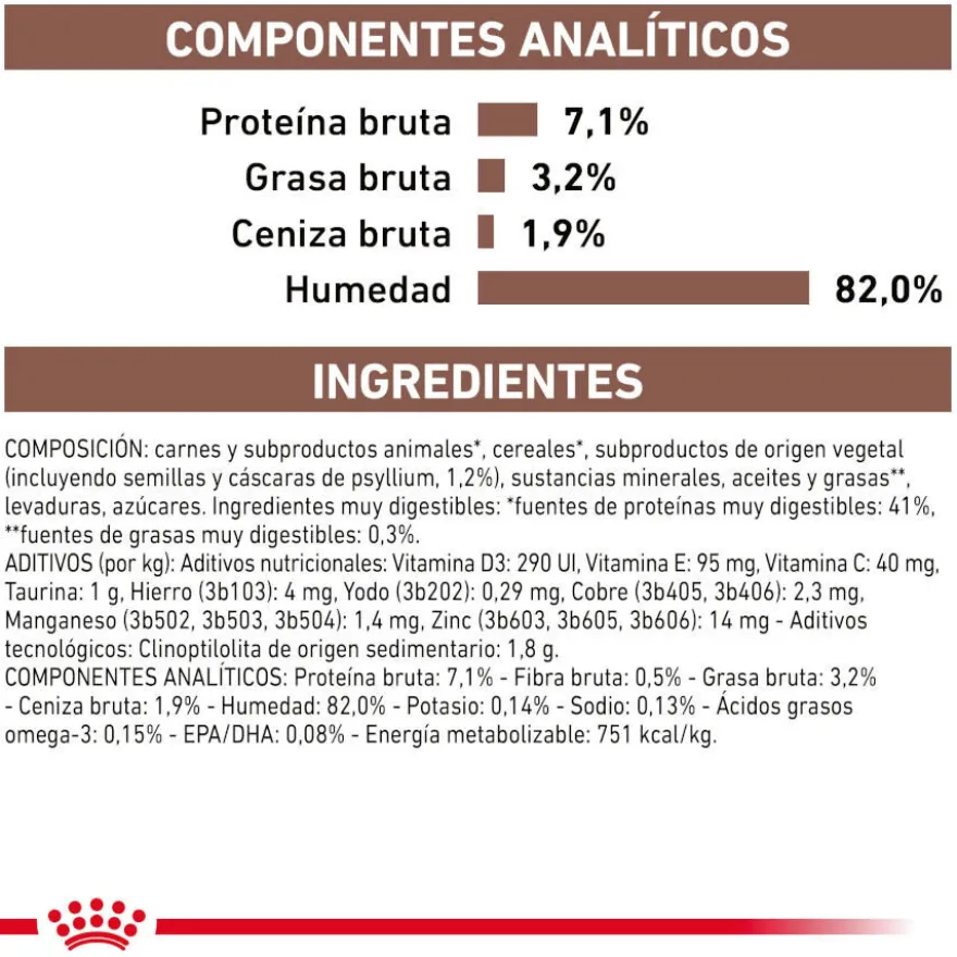 Royal Canin Gastrointestinal Fibre Response Láminas en Salsa Sobre para gatos