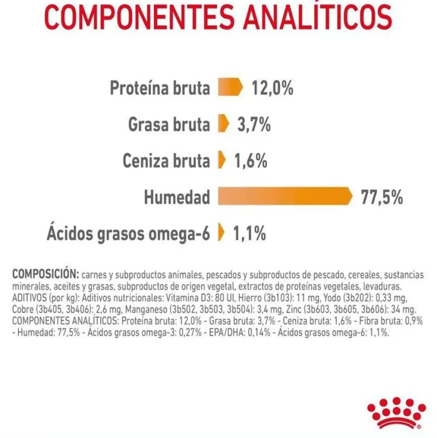 Royal Canin Hair and Skin sobre en salsa para gatos