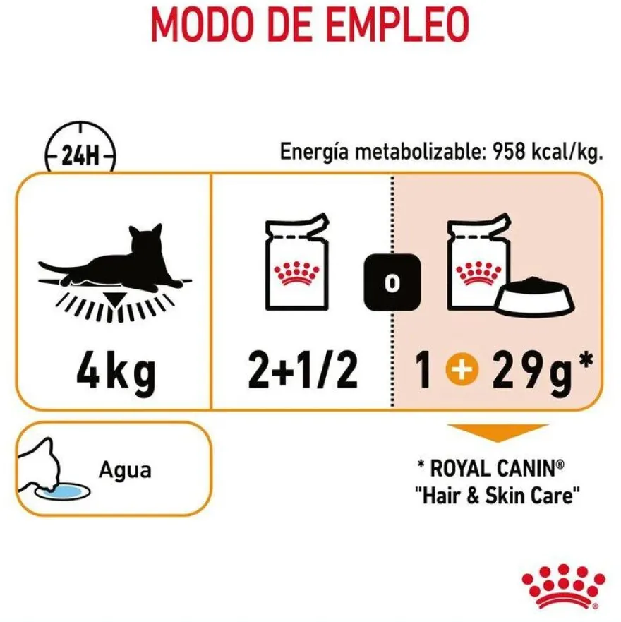 Royal Canin Hair and Skin sobre en salsa para gatos
