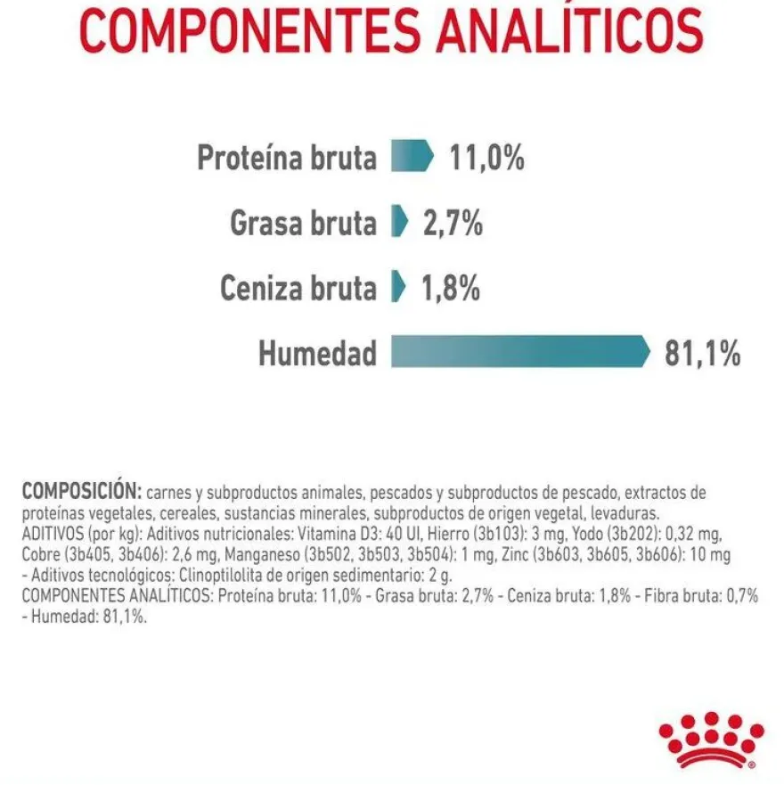 Royal Canin Hairball sobre en salsa para gatos
