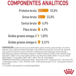 Royal Canin HairySkin pienso para gatos