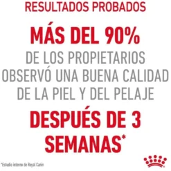 Royal Canin Intense Beauty gelatina sobre para gatos