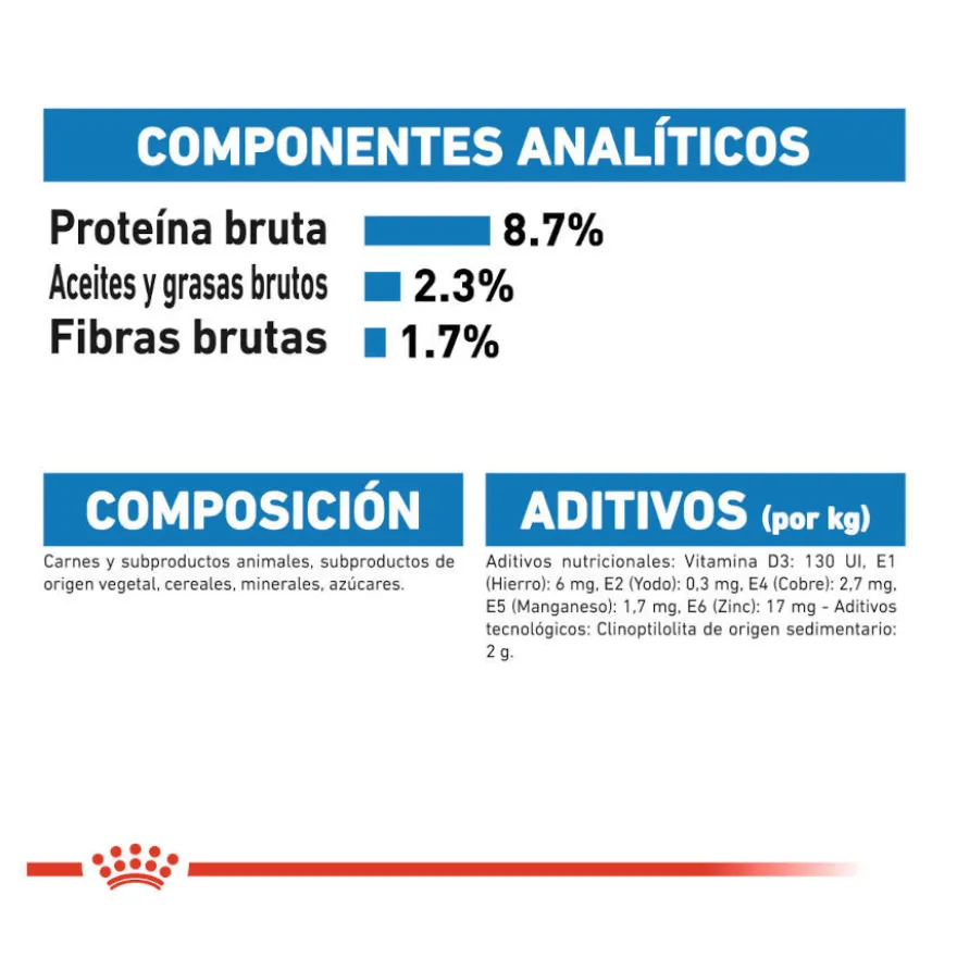 Royal Canin Light Weight Care Sobres Paté para perros