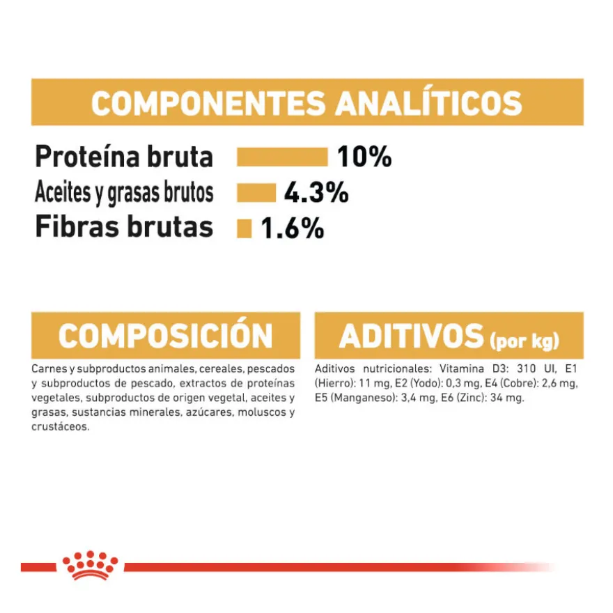 Royal Canin Maine Coon sobres para gatos