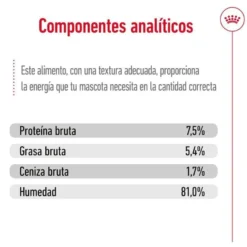 Royal Canin Medium Adult Sobre en salsa para perros