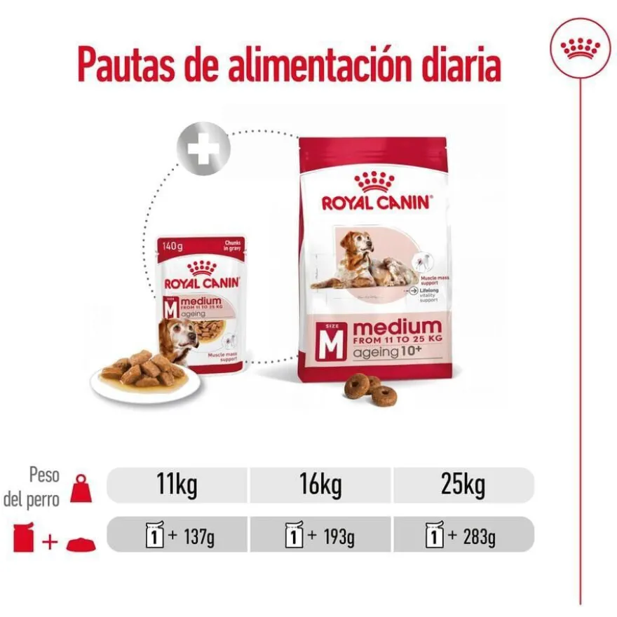 Royal Canin Medium Ageing sobre en salsa para perros senior