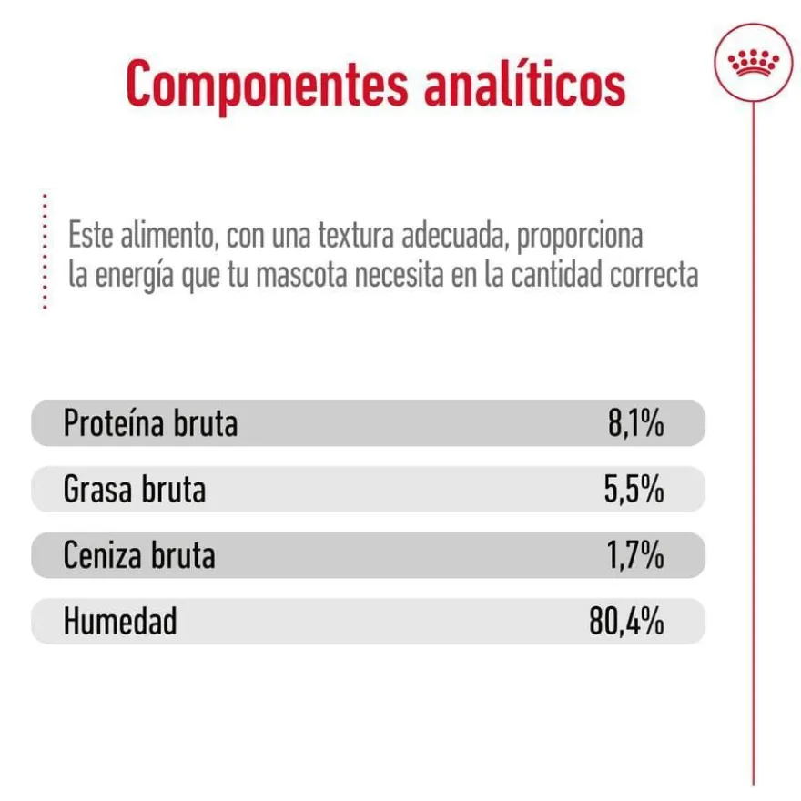 Royal Canin Medium Ageing sobre en salsa para perros senior