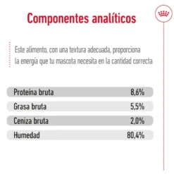 Royal Canin Mini Adult Paté lata para perros