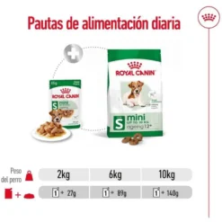 Royal Canin Mini Ageing sobres en salsa para perros senior