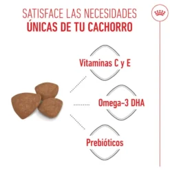 Royal Canin Mini Puppy pienso para perros
