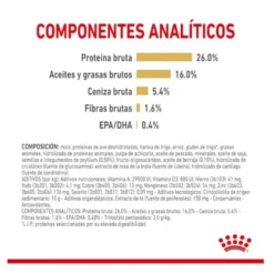 Royal Canin Pomeranian Adult pienso para perros