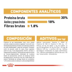Royal Canin Puppy Boxer pienso para perros