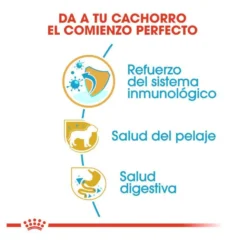 Royal Canin Puppy Yorkshire Terrier pienso para perros