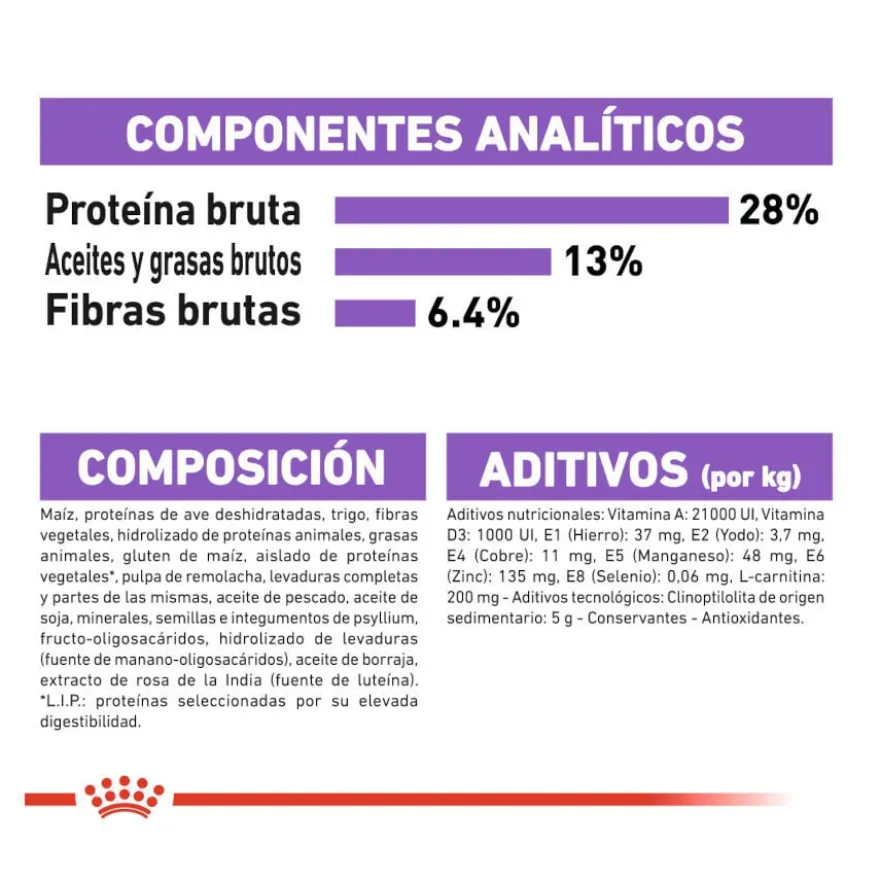Royal Canin Sterilised Medium pienso para perros