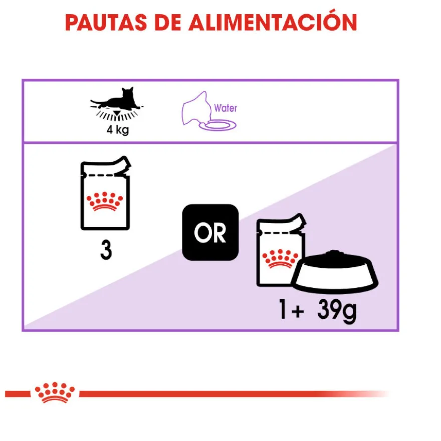 Royal Canin Sterilised Paté sobre para gatos